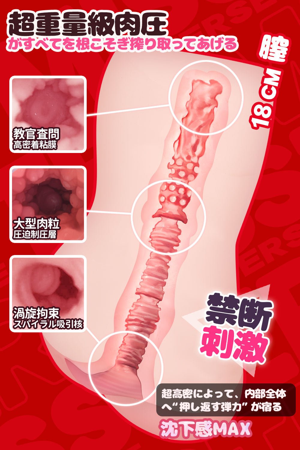 Dominique: Male Masturbator Ultra-Soft Hentai Onahole Toy